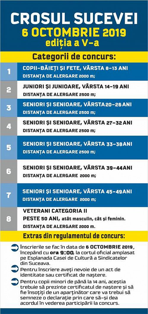 Crosul Sucevei, amânat pentru duminica viitoare, din cauza condițiilor meteo