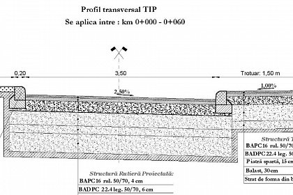 O nouă stradă, creată pentru fluidizarea traficului în zona Școlii nr. 4 din Suceava