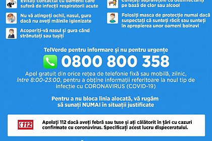 Măsuri de prevenție a răspândirii coronavirusului adoptate de Shopping City Suceava