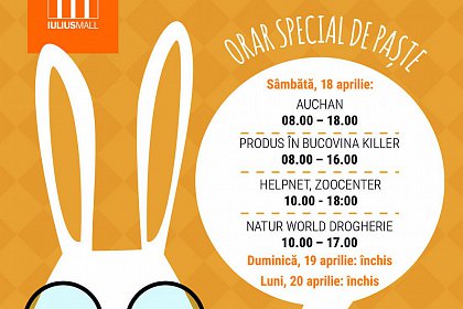 Program special de Paște, pe timp de pandemie, al magazinelor deschise din Iulius Mall Suceava
