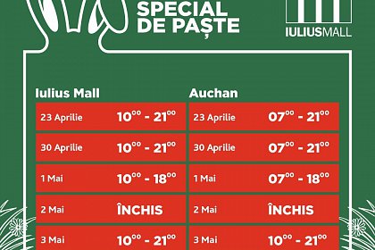 Programul de Paşte 2021 în Iulius Mall, Shopping City și marile magazine din Suceava