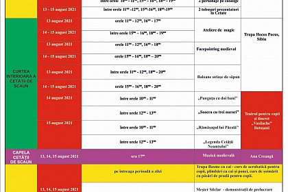 Program Povești medievale la Cetatea de Scaun a Sucevei 2021