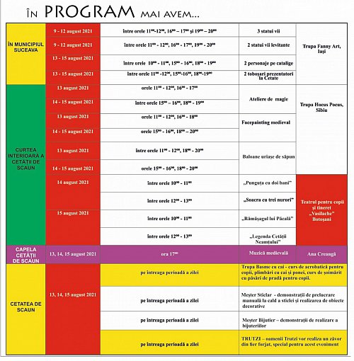 Program Povești medievale la Cetatea de Scaun a Sucevei 2021