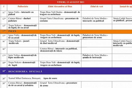 Program Povești medievale la Cetatea de Scaun a Sucevei 2021