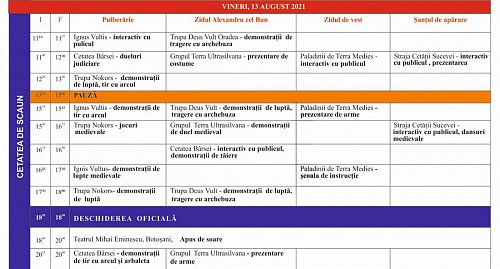 Program Povești medievale la Cetatea de Scaun a Sucevei 2021