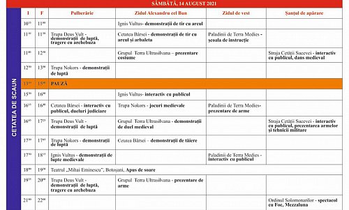 Program Povești medievale la Cetatea de Scaun a Sucevei 2021