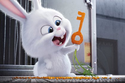 The Secret Life of Pets