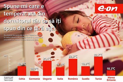 Temperatura din dormitor - care sunt preferintele românilor și ale europenilor