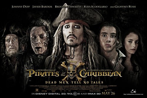 Următorul film din seria Piratii din Caraibe - Razbunarea lui Salazar, furat de hackeri, care cer răscumpărare