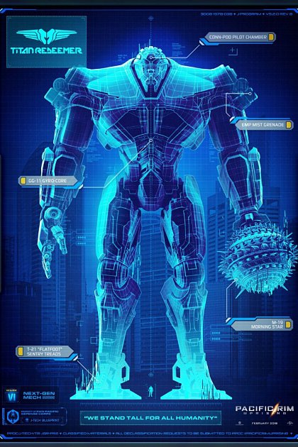 Pacific Rim: Uprising