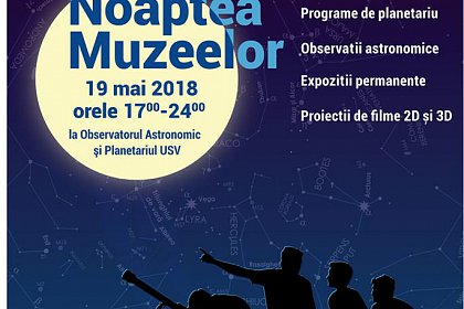 Acces gratuit la Observatorul Astronomic și Planetariu, la USV, în „Noaptea Muzeelor”