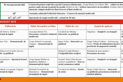 Programul Festivalului de Artă Medievală Ștefan cel Mare Suceava 2018