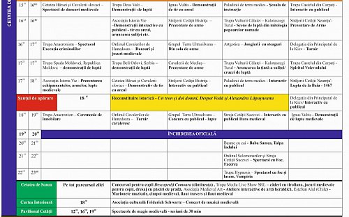 Programul Festivalului de Artă Medievală Ștefan cel Mare Suceava 2018